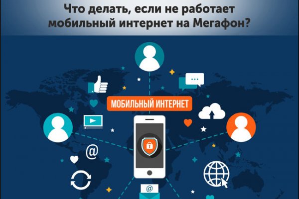 Kraken рынок