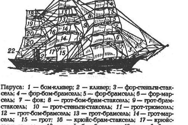 Darknet магазин